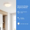 Ceiling Light Cover: Mushroom Ceiling Light Shade Replacement, 7.36 Inch