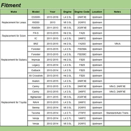 Sensor de oxígeno ascendente para Subaru Forester Legacy Outback Toyota Camry Tacoma RAV4 Sienna Lexus RX450h ES300h Scion tC
