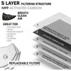 GreenStorm Nylon Mesh Face Mask Peplaceable PM0.3 HEPA Carbon Filter