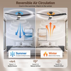 52 Inch Ceiling Fans with Lights, Remote Control, 3CCT, Dimmable&Adjustable Wind Speed, Timer Function, Reversible, Quiet, Energy-Saving Ceiling Fan with Light for Bedroom, Living Room Indoor/Outdoor