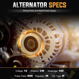 Alternator Replacement Compatible with 2012 2013 2014 2015 Toyota Camry, 2009-2012 RAV-4, 2011-2016 Scion tC Replace 27060-0V010-84, 11402, 104210-2270, 210-0722, 9664219-227