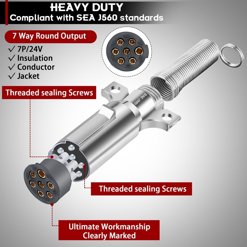 Hitchvoyager 2 Pack 7 Way Round Trailer Connector for Trailers,