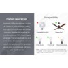 Universal Ceiling Fan Remote Control Kit EZ Grip Buttons, 4-Speed