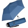Doppler Pocket Umbrella Fibre Havana Plain, Ultra blue - UV