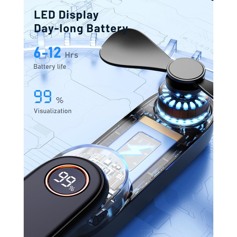 SWEETFULL Portable Handheld Mini Fan with LED Display, 3-in-1 Personal