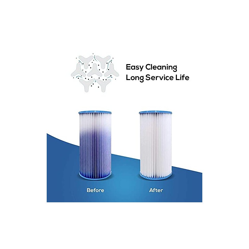 Replacement Filter Cartridge for INTEX Easy Set Pools - Pack