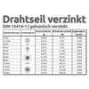 Drahtseile24 Wire Rope Set with 4 x Wire Rope Clips,