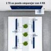 Transmisor Y Receptor Inalámbrico Hdmi 5g De Lemorele, 200m