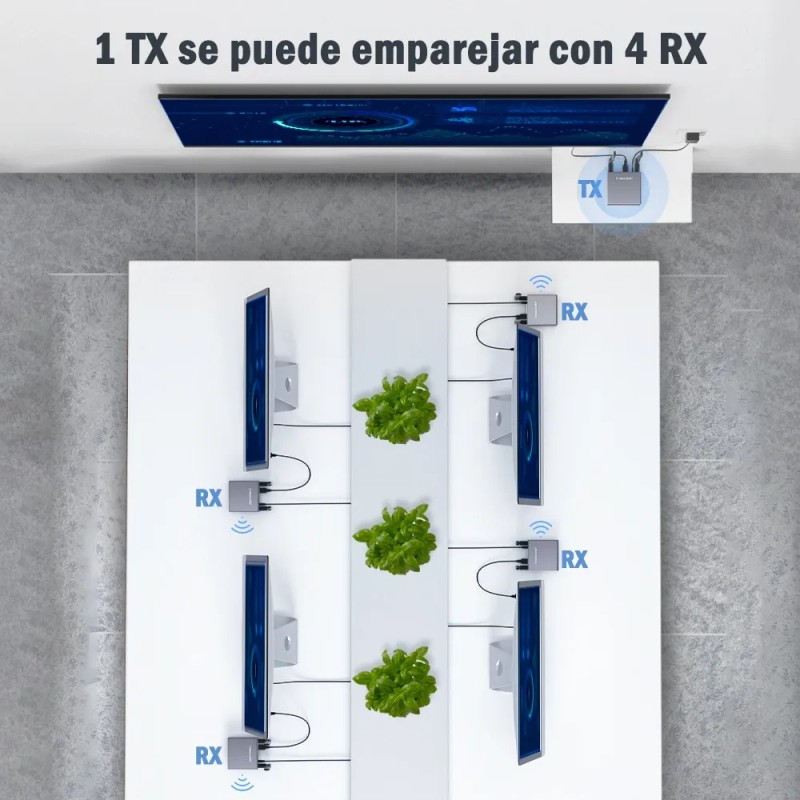 Transmisor Y Receptor Inalámbrico Hdmi 5g De Lemorele, 200m