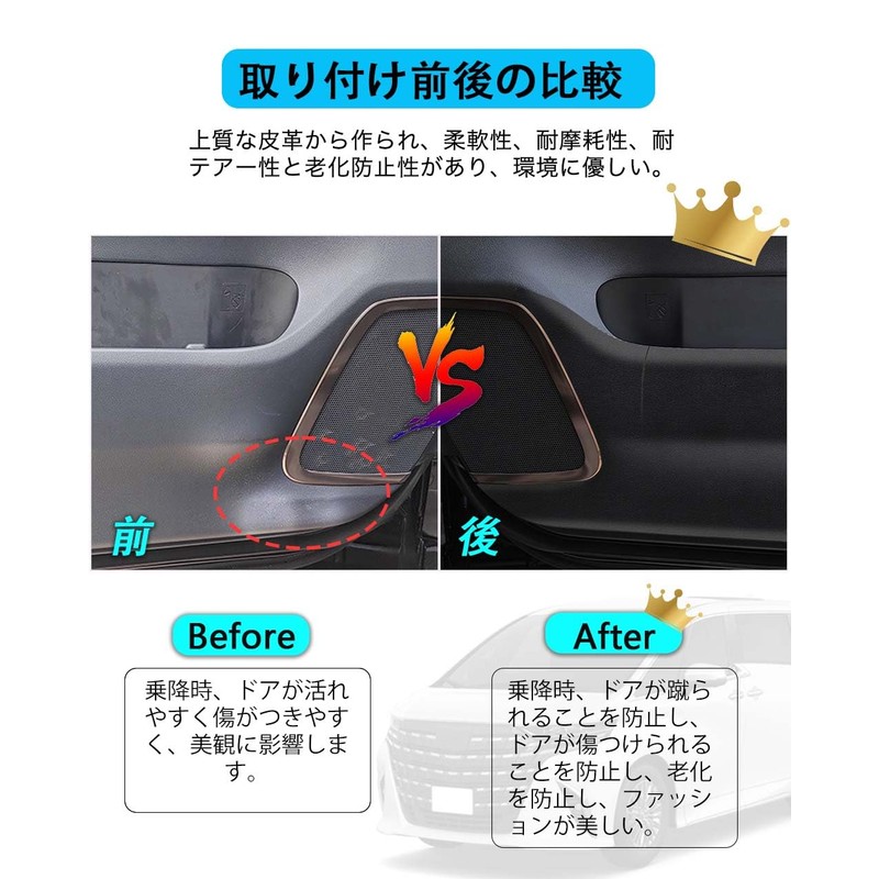 HUDIY Door Kick Guard, For New Alphard 40 Series Vehicles,