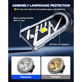 Marsauto 9006 LED Fog Light Bulbs, 14,000LM 700% Brightness, 9006 LED Bulb Fog Lights, 6500K Cool White Non-Polarity, For Fog Light LED and DRL Use（Pack of 2）