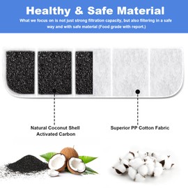 8 Pack Replacement F-ilters with 8 Pack Replacement P-ump F-ilters for Kastty 2.8GAL/10.5L SUS304 Stainlee Steel Large Dog Water Fountain, Made of Food Grade Activated Carbon and PP Cotton