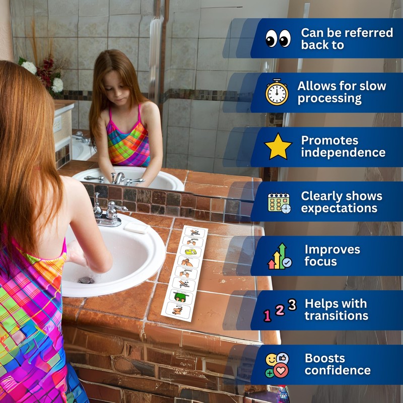 Autism Washing Hands Visual Aid –Independent Hand Washing for Kids