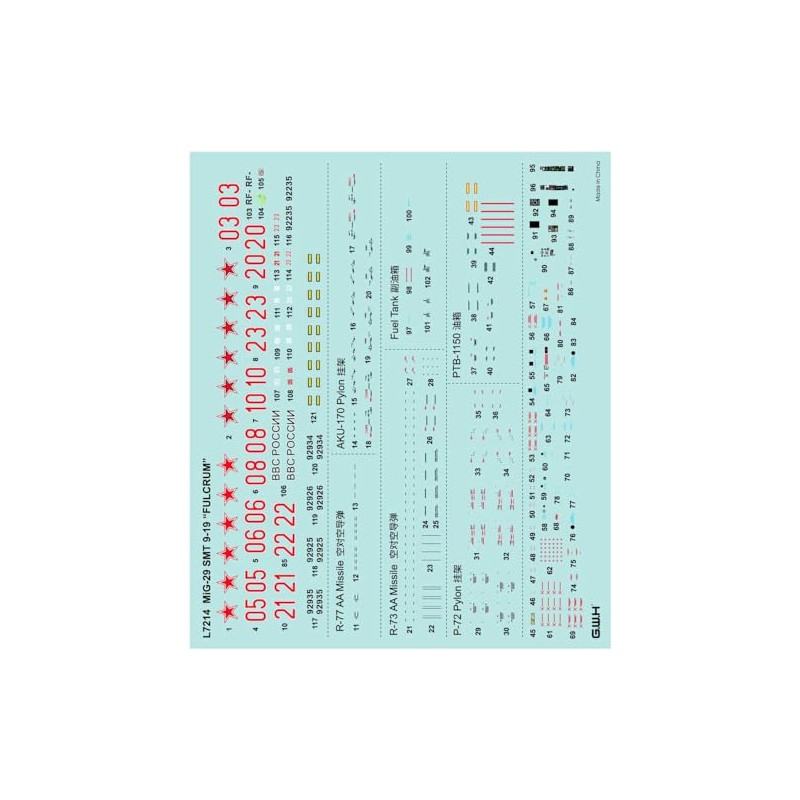 Great Wall Hobby 1/72 MiG-29 SMT 9-19 Plastic Model L7214