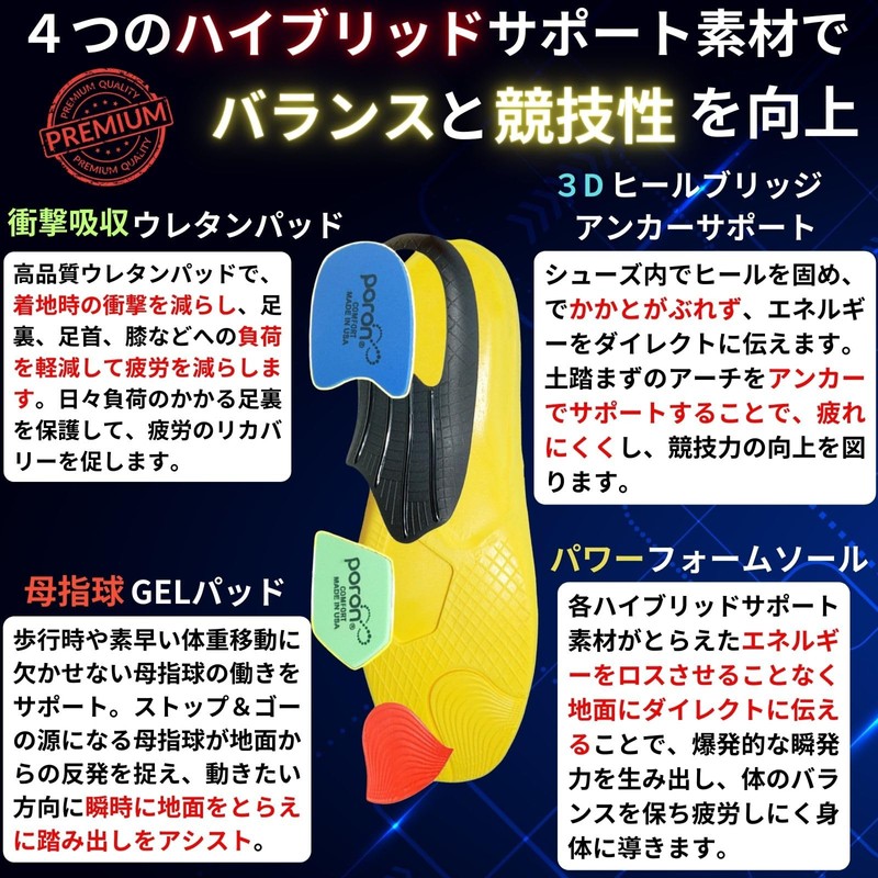 Insole, Insole, [Reduces Strain on Legs, Beautiful Posture], Arch Support,