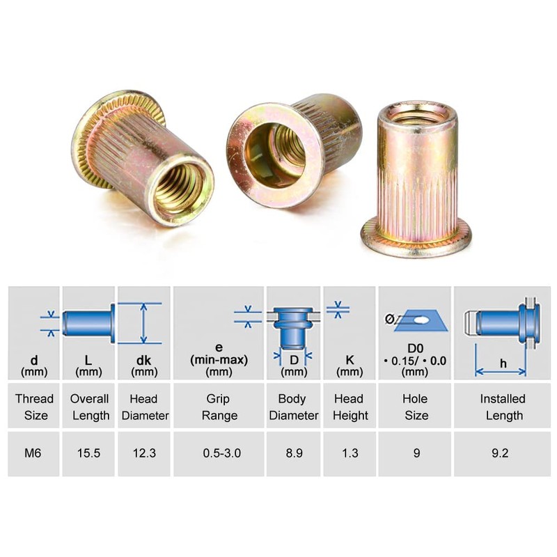 AIWFL 100Pcs M6 Metric Zinc Plated Carbon Steel Rivet Nut,