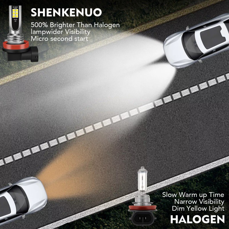 SHENKENUO For Chevy Cruze 2011-2015 9008+H11 LED Headlight Hi/Low Fog