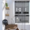 4 Pack Floating Shelf Bracket 6 Inch, Heavy Duty Hidden