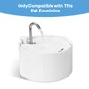 (18 Pack) 6 Sets Ceramic Cat Water Fountain Replacement Filters,