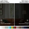 DWCN Patio Sliding Door Curtains - Extra Wide Curtains for