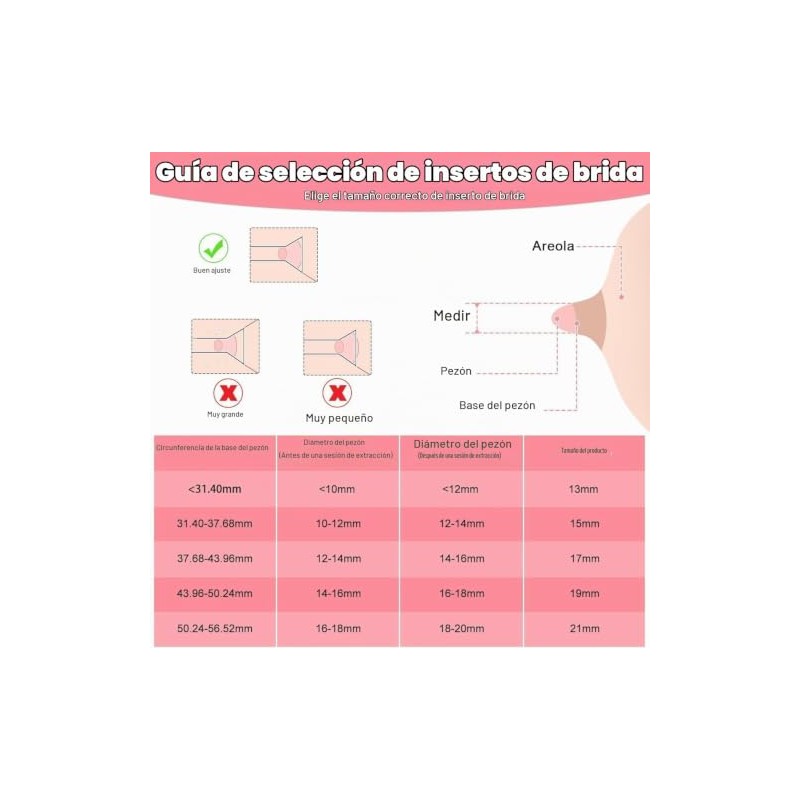 THJOPOKEEL 12 Piezas Insertos de Brida para Extractor de Leche