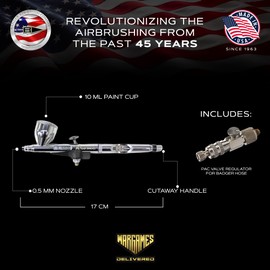 Badger Air-Brush Co Wargames Delivered Ultra Fine Layering & Blending Airbrush Premium Bundle Krome 2-in-1 Ultra Fine with Cup, Airbrush Spray Regulator, Needles, and PAC Valve Regulator for Hose