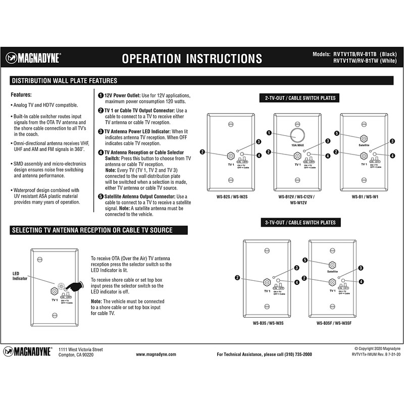 RV Omni Directional Amplified TV/AM/FM Antenna & Distribution Plate -