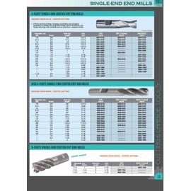 HHIP 8003-5000 Uncoated Solid Carbide Single End Mill, 4-Flute, 1/2" Diameter, 1/2" Shank, 1" Flute Length