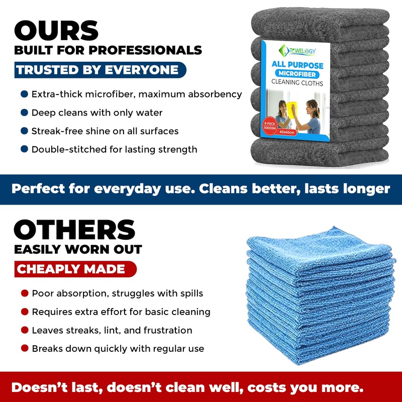 Towelogy® Ultra Thick Microfibre Cloths 500GSM Super Absorbent Large Microfibre
