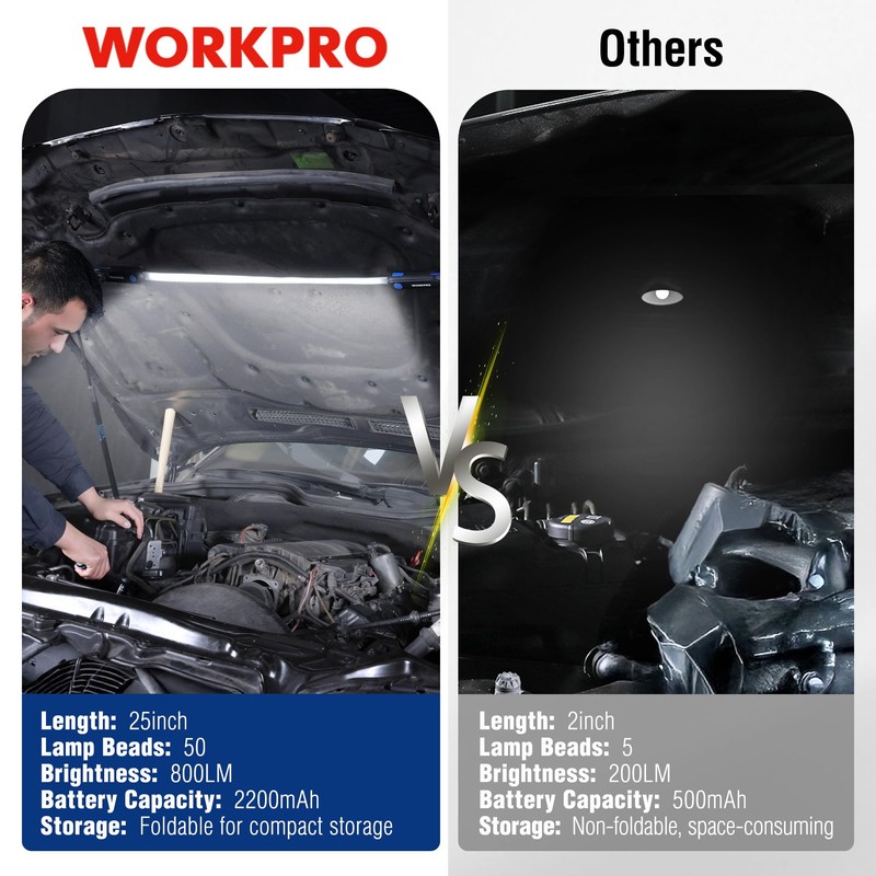 WORKPRO Rechargeable Underhood Work Light, 25inch Long Foldable LED Work