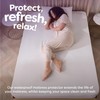Slumberdown Waterproof Mattress Protector Double Bed - Super Absorbent &