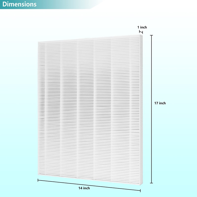 Lhari 2-Pack D480 True HEPA Replacement Filter, Compatible with Winix