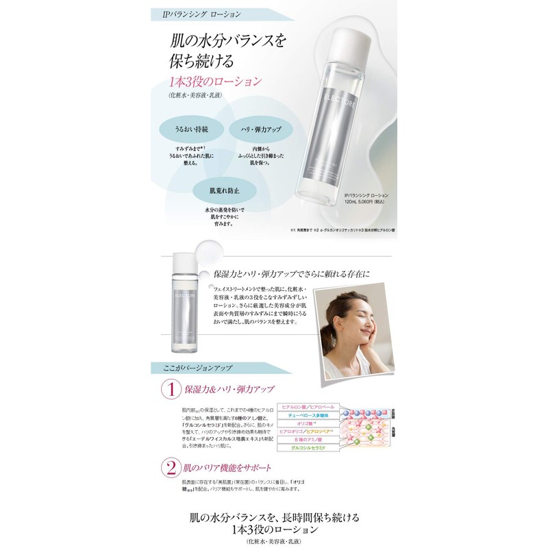 Electre IP Balancing Lotion, 4.2 fl oz (120 ml) Lotion,