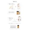 4GF Lotion (Happy Lotion EF) 4GF: EGF+FGF+IGF+TGF|Made in Japan ViLabo