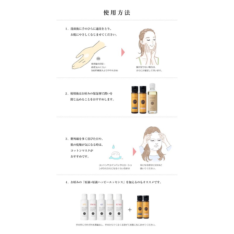 4GF Lotion (Happy Lotion EF) 4GF: EGF+FGF+IGF+TGF|Made in Japan ViLabo