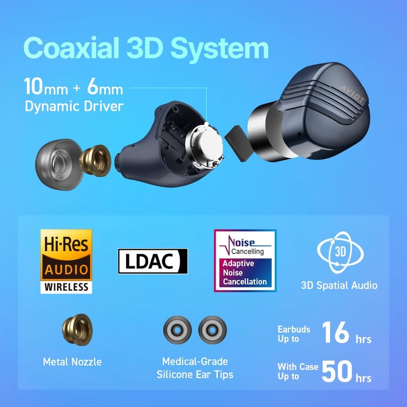 AVIOT TE-W1 Wireless Earbuds, Sound Coaxial 3D System, Adaptive Hybrid