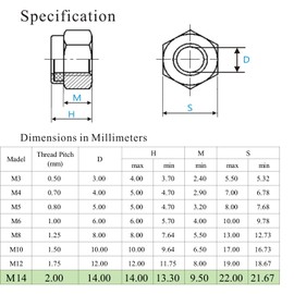 Kuprowin M14 x 2mm Lock Nuts,304 Stainless M14 Nylon Insert Locknuts for Bolts, 14mm Locking Nuts, M14 Nylock Nuts 10pcs