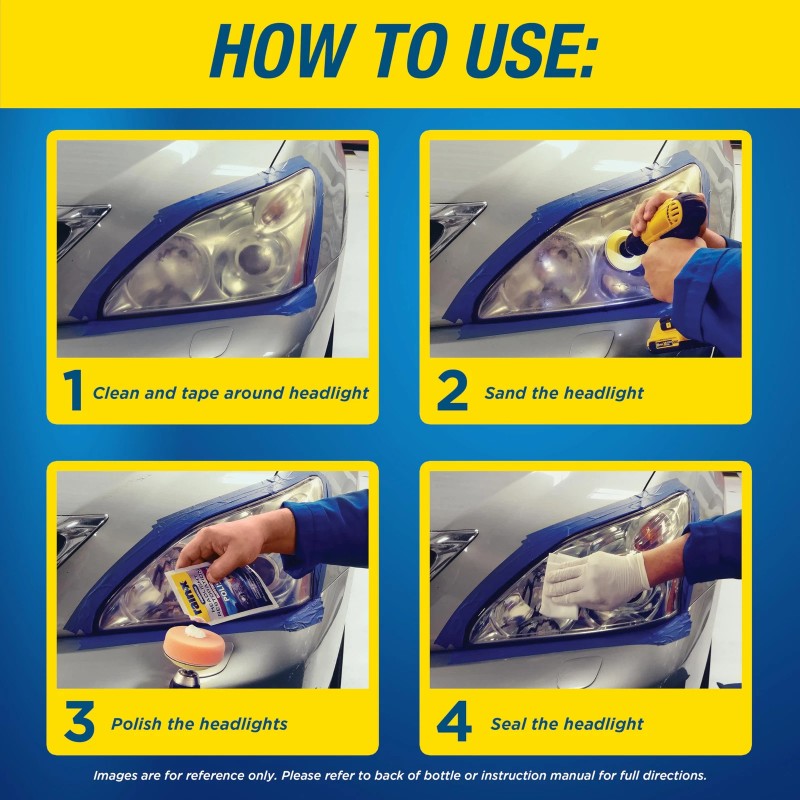 Rain-X Rain X Professional Headlight Restoration Kit Easy DIY Clear