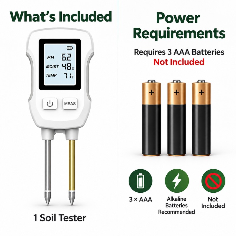 3-in-1 Digital Soil Tester with Backlit Display, pH Moisture &