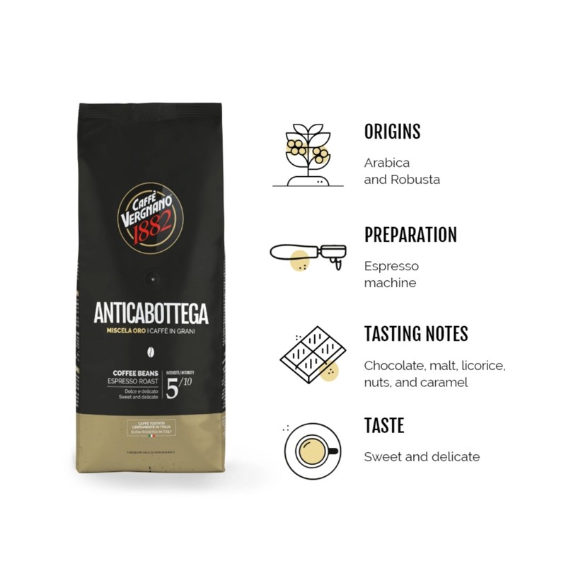 Caffe Vergnano 1882 Antica Bottega Whole Bean Arabica Medium Roast