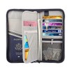Travel Wallet,RFID Blocking Family Passport Holder Carry Storage Case Passport