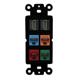 RiteAV 2 HDMI 4 Cat6 Ethernet Mixed Color Wall Plate - Rocker [Black/Black]