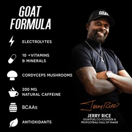 G.O.A.T. Fuel Energy Drink, Co-Founded by Jerry Rice, Natural Caffeine, Electrolytes, BCAAs, Cordyceps & Antioxidants, Light Carbonation Pre Workout, 12 Pack, 12 FL Oz, Watermelon Fruit Punch