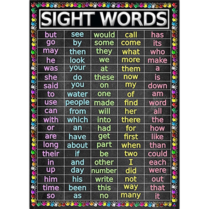 Haobase Sight Words and Word Families Posters, Educational Charts, Classroom
