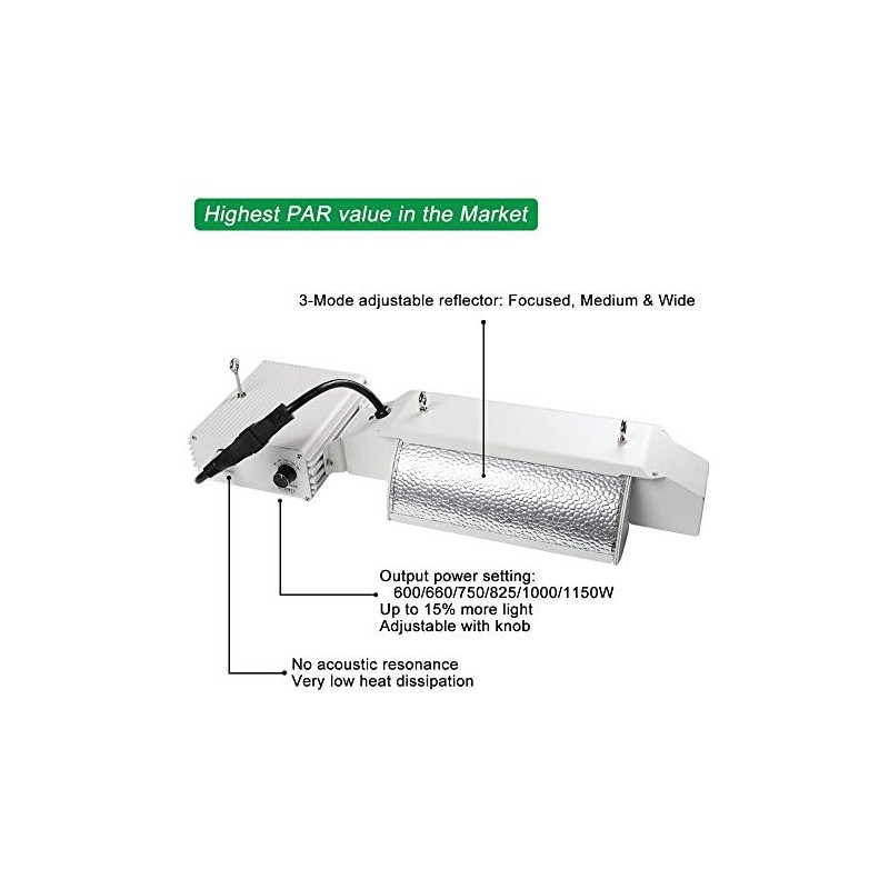iPower 1000W Double Ended Grow Light System Kits with Adjustable