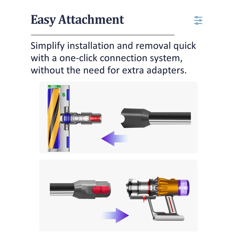 Puregad Replacement Attachments Quick Release Wand for Dyson V10 Digital