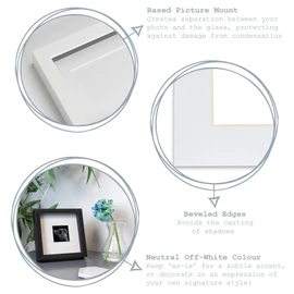 Nicola Spring Picture Photo Mount - to Fit Frame Size 10 x 10 for Image Size 8 x 8 - Black