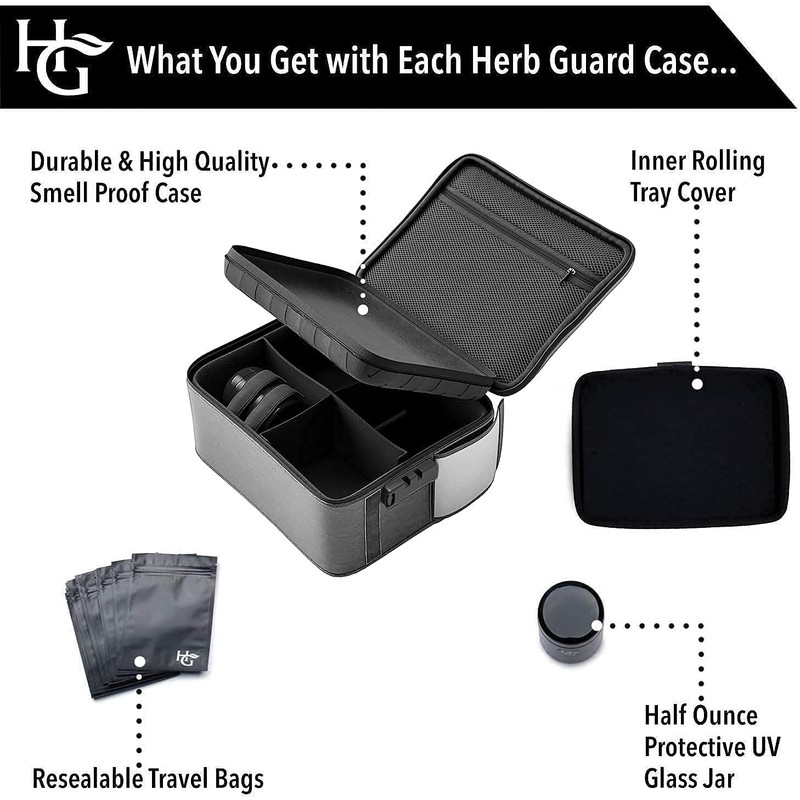 Herb Guard Extra Large Smell Proof Case with Combination Lock