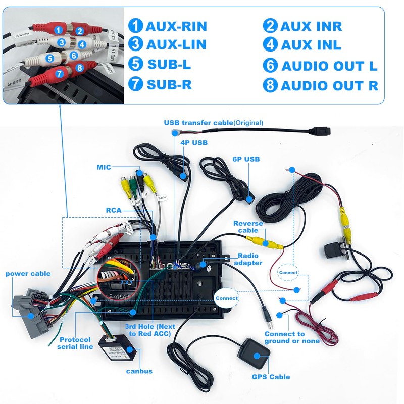 5GWifi Upgrade Android Car Radio for Ford F150 2004-2008, F250