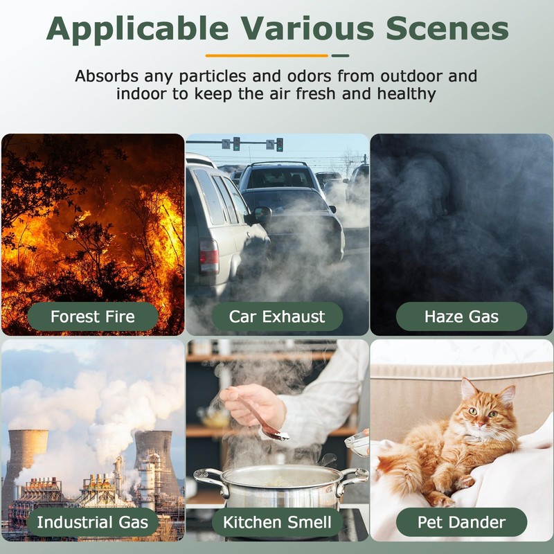 A2001 Replacement Filter Compatible with A2001 Air Purifier, 3-In-1 Efficient